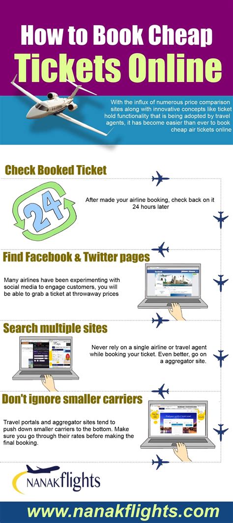 Get Online Air Ticket Booking On Very Much Affordable And Reasonable