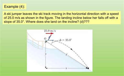 Solved Example A Ski Jumper Leaves The Ski Track Moving Chegg