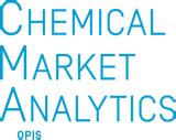 Pyrolysis Gasoline Pygas Chemical Market Analytics By Opis A Dow