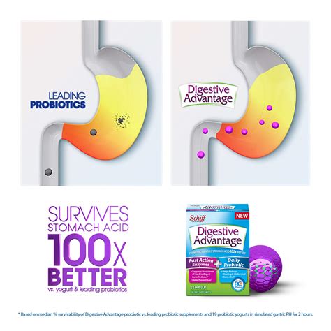 Fast Acting Enzymes Plus Daily Probiotic Capsules, Digestive Advantage