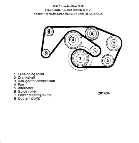 F Belt Diagram