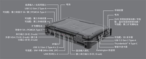 X600Pro特点-企业官网