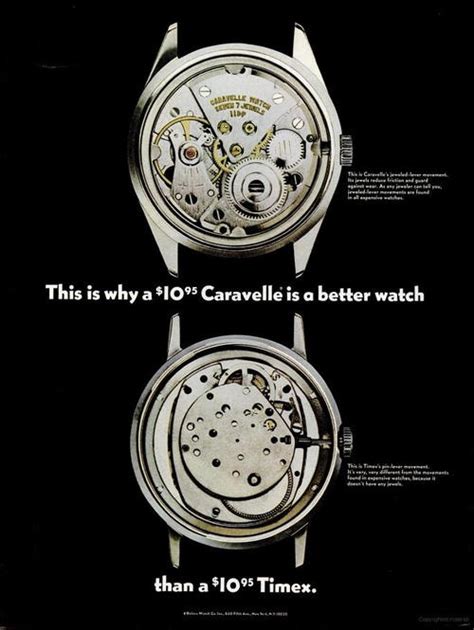 7 Vintage Watch Brands That Deserve Attention | TheWatchIndex.com