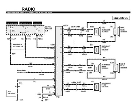 Lincoln Town Car Radio Wiring Diagram Homemadeal