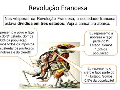 Sociedade Francesa Antes Da Revolução - Velha Bandeira Francesa Antes Da Revolucao