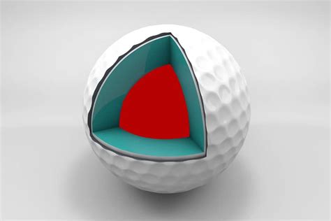 What Are Golf Balls Made Of Material And Design Evolution