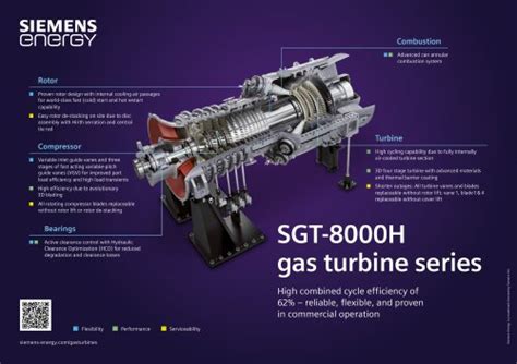 Sgt F Siemens Energy Power And Heat Generation Pdf Catalogs