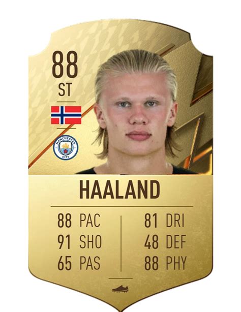 FIFA 23 Erling Haaland: New Man City SUPERSTAR will cause carnage in FUT 23