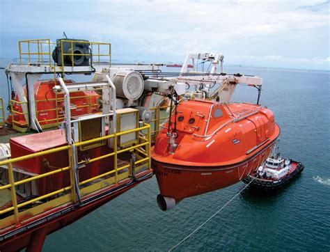 Lifeboat Servicing In India SHM Group