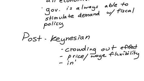 A What Are Some Criticisms Against The Keynesian Model How Do Post