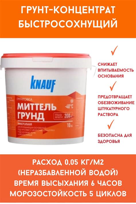 Грунтовка KNAUF Адгезионная, Универсальная купить по доступной цене в ...