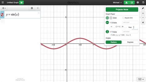 Learn Desmos Pi Axis Labels In 2022 Graphing Calculator Graphing