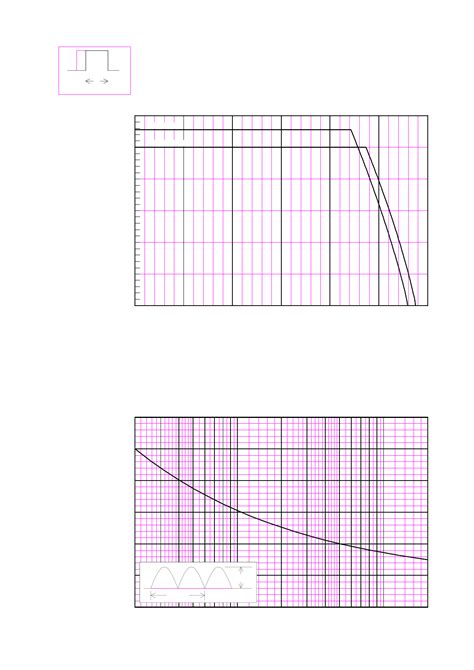 FCH10A20 Datasheet PDF ( Pinout ) - Schottky Barrier Diode