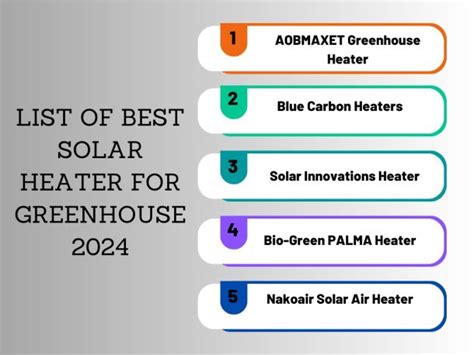 Best Solar Heater For Greenhouse 2024 - Sigma Earth