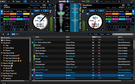 Beginner's DJ Guide - How to Create a DJ Setup at Home