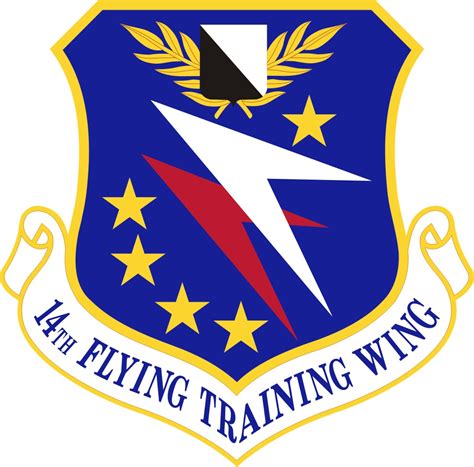 Columbus Air Force Base > Air Education and Training Command > Display