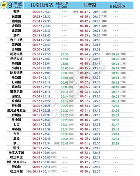 上海地铁首末班车时刻表最新2021年6月27日启用 上海本地宝