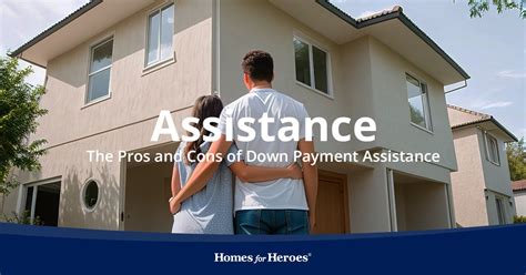 Down Payment Assistance