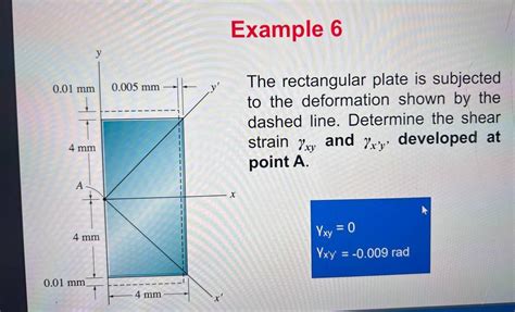 Solved Example 6 The Rectangular Plate Is Subjected