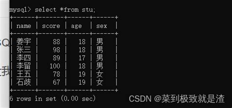 Mysql语句 查询篇mysql 查询语句 Csdn博客