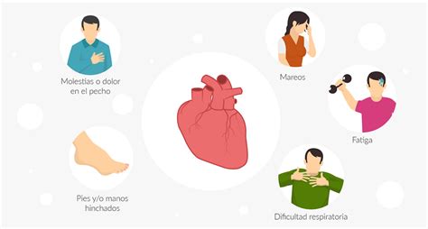 Síntomas Comunes De Las Enfermedades Cardíacas