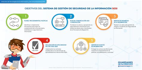 Personería De Bogotá Sistema De Gestión Y Seguridad De La Información