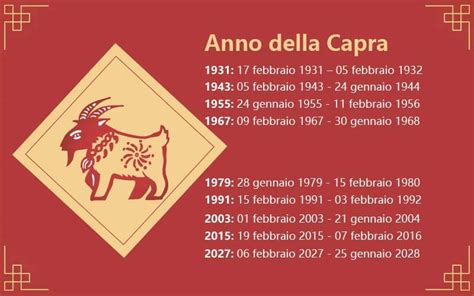 Anno della Capra 1967 1979 1991 2003 Caratteristiche personalità