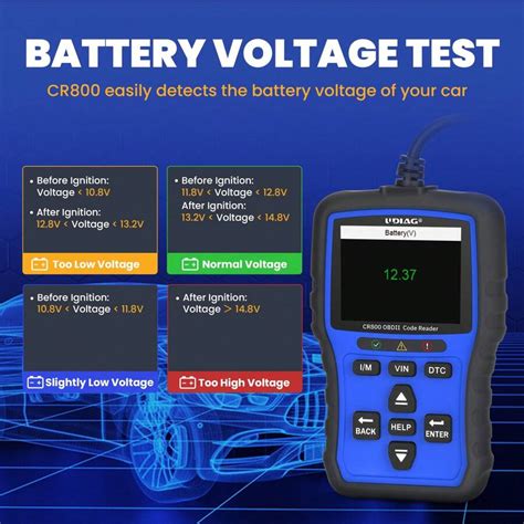 UDIAG CR800 OBD2 Scanner Diagnostic Tool Car Code Reader One Click I M