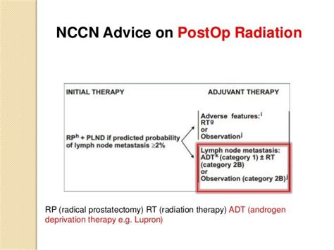 Adjuvant Vs Salvage Radiation Prostate Cancer Cancerwalls