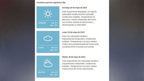 Sábado ventoso y con un marcado descenso de la temperatura cómo