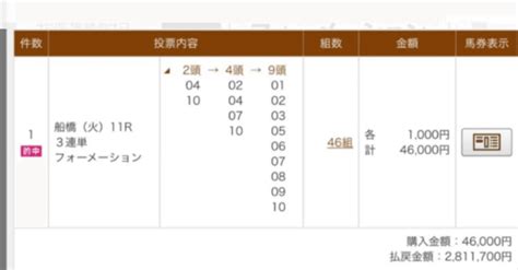 9月28日 木 船橋競馬5r 超勝負レース 水曜日一撃高配当炸裂的中 園田1r3連複1万9190円⚡3連単5万1000円⚡他船橋的中連発 ｜西京の馬券師三宅