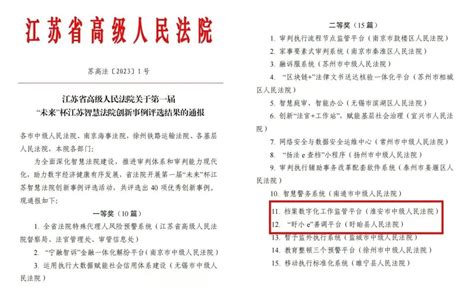 又双叒叕获奖啦！淮安法院2项创新事例获省级奖项！澎湃号·政务澎湃新闻 The Paper