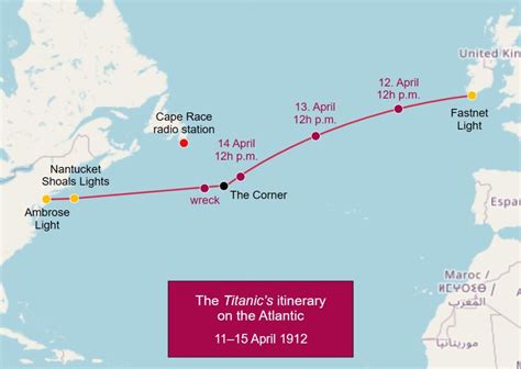 Where Did the Titanic Sink? – The Deep Sea Mystery