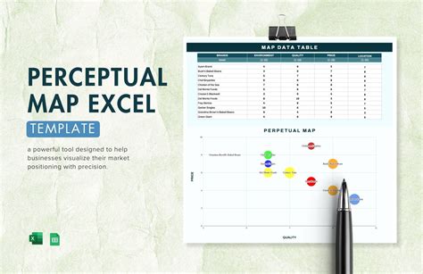 Perceptual Map Excel Template in Excel, Google Sheets - Download ...