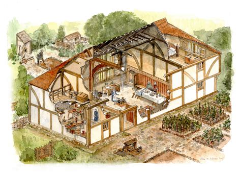 Medieval Peasant House