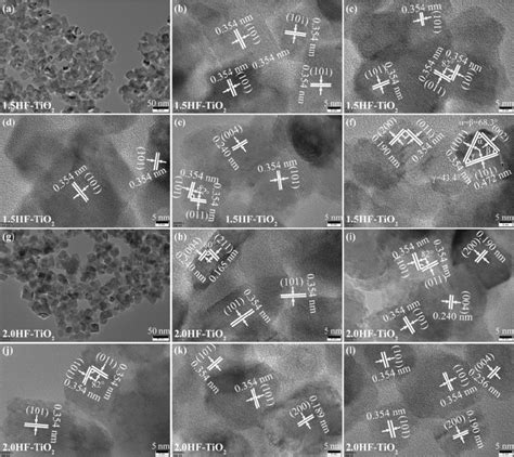 Tem And Hrtem Images Of Anatase Tio Nanocrystals Preparedby The