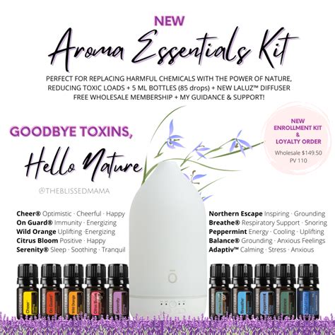 Aroma Essentials Kit DoTERRA S Newest Starter Kit