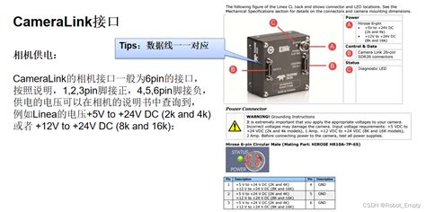 Teledyne Dalsa相机使用培训教程 dalsa cameralink 16k相机调试 CSDN博客