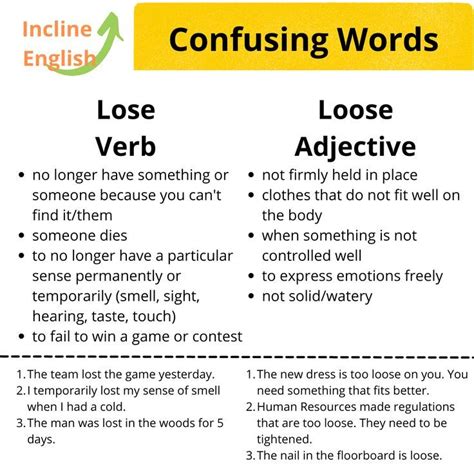 what is the difference between lose and loose Lose Loose, Confusing ... 