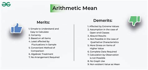 Arithmetic Mean Meaning Example Types Merits And Demerits Geeksforgeeks