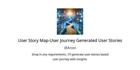 User Story Map User Journey Generated User Stories GPTs Features And