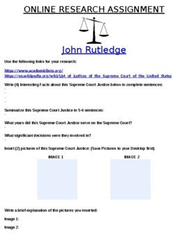 John Rutledge "Supreme Court Justice" Mini Research Online Assignment