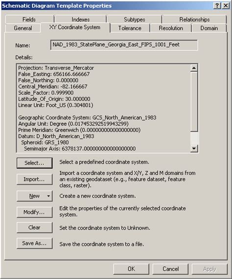 Specifying The Schematic Diagram Template Spatial Reference—arcmap