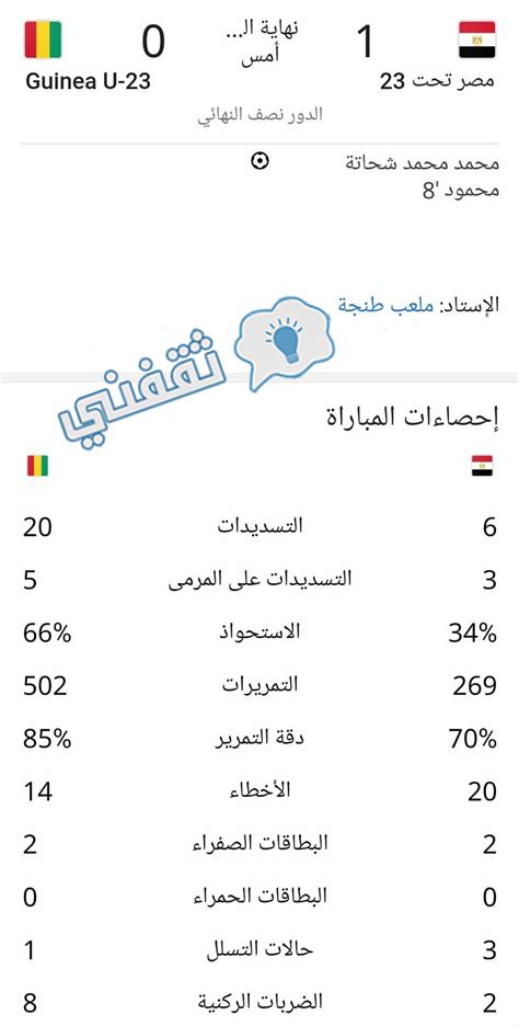 نتيجة مباراة مصر ضد غينيا نصف نهائي كأس الأمم الأفريقية تحت 23 سنة