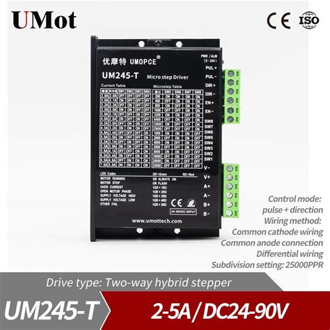 Factory Pulse Direction Control Mode 2 Phase Nema 232434 Stepper