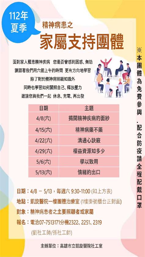 112年高雄市立凱旋醫院夏季家屬支持團體 Beclass 線上報名系統 Online Registration Form