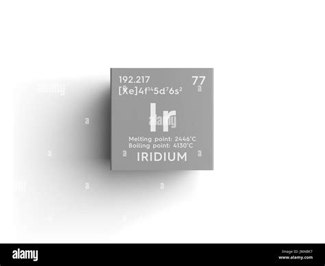 Iridium Transition Metals Chemical Element Of Mendeleevs Periodic