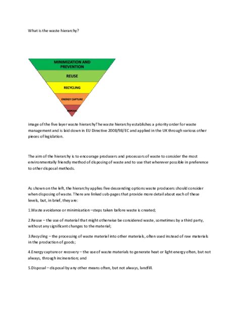 (DOC) What is the waste hierarchy | LEVINA PETRO - Academia.edu