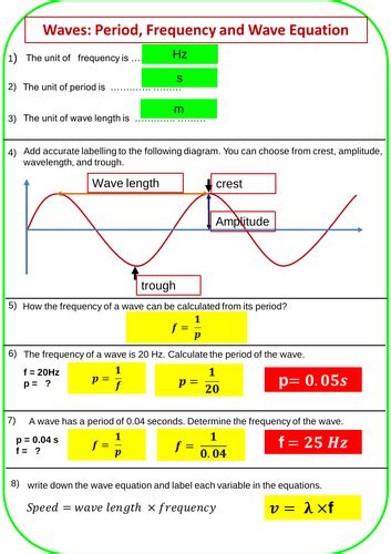 Waves: Period, Frequency and Wave Equation | Teaching Resources