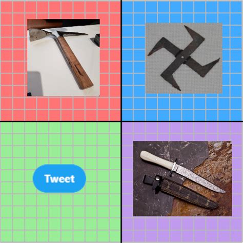 Weapons R Politicalcompassmemes Political Compass Know Your Meme